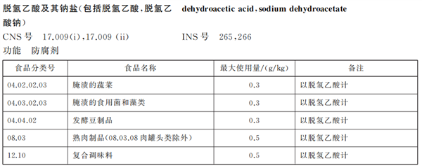 这种糕点、面包中常见的防腐剂 竟是隐形刺客 第2张