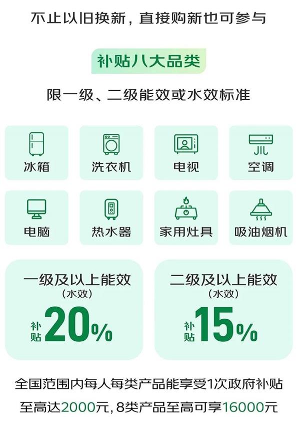 每人至高可省16000元！浙江用户上网易严选App领8大品类家电政府补贴 