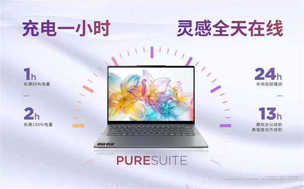 联想YOGA发布新品：联想YOGA Air 15 Aura AI元启版与联想YOGA Pro 14锐龙AI元启版 第7张