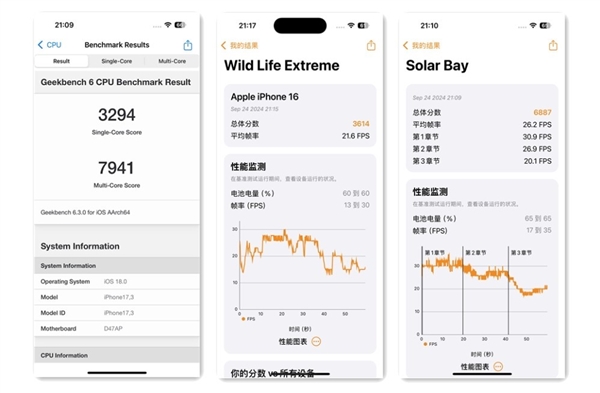 iPhone 16体验：苹果宣传的卖点感知不强 不建议首发入手 第19张