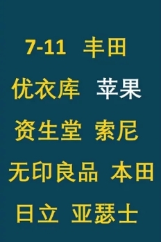 中国大陆消费者最喜爱的10个品牌：华为小米在列 抖音排名第一 第3张