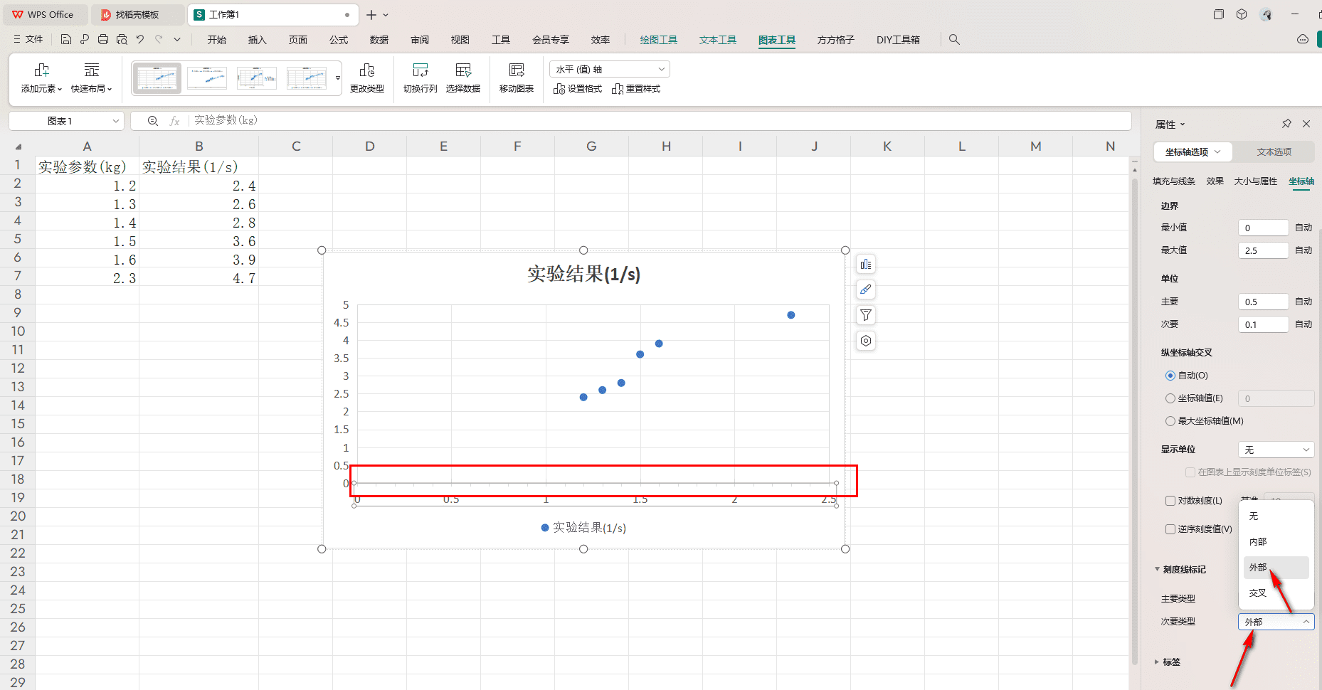 WPS图表如何添加刻度线标记 WPS图表添加刻度线标记的方法 第7张