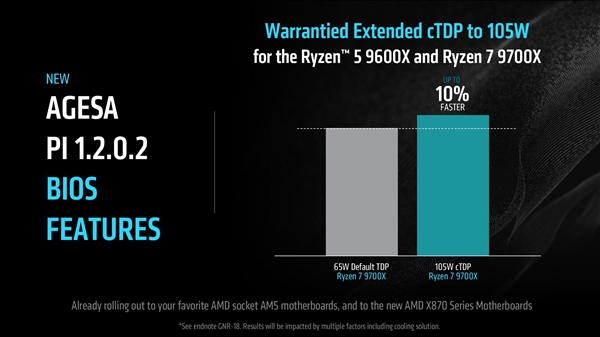 AMD锐龙9000两大补丁正式发布！延迟大降58％、性能提升35％ 第7张