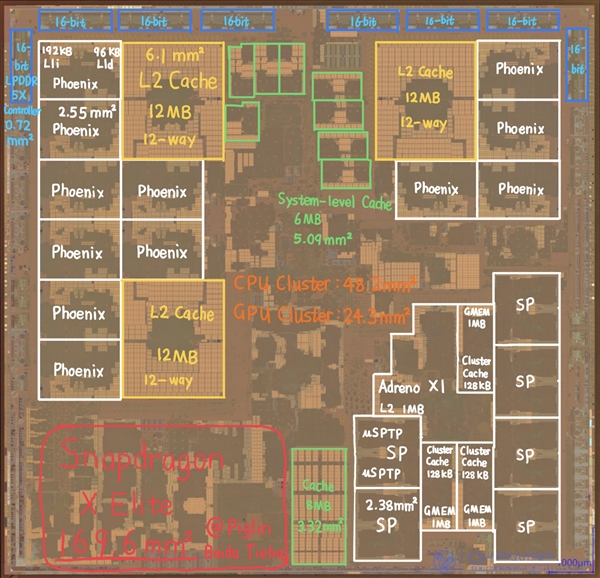 骁龙X Elite内核照首次公开！CPU庞大无比 远超苹果M4 第2张