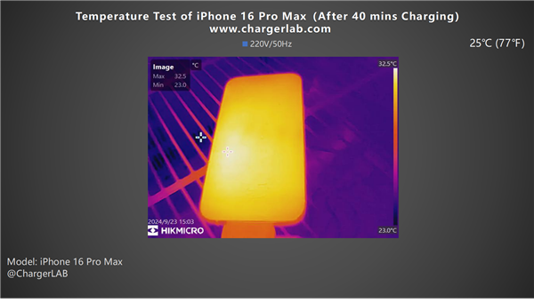 大失所望！iPhone 16 Pro Max 87款充电器实测：远远不到45W 第13张