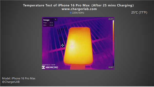 大失所望！iPhone 16 Pro Max 87款充电器实测：远远不到45W 第14张