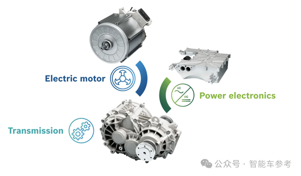 放弃激光雷达后：全球第一汽车零部件供营商博世败退电机 第8张