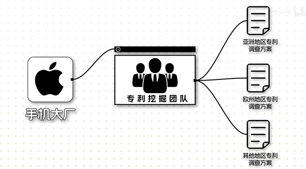 曾打败苹果的HTC关掉最后一家店铺：它到底做错了什么 第7张