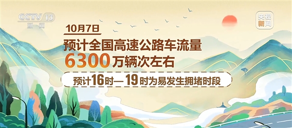 假期最后一天预计全国高速车流量6300万：免费今晚24时截止 记得提前下站 第1张