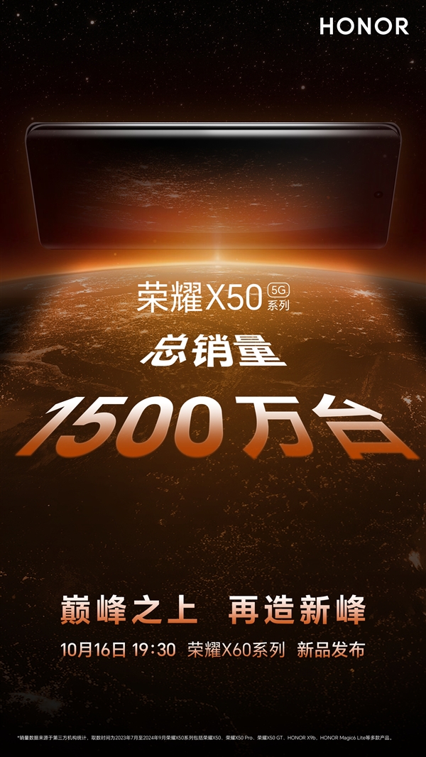 荣耀X60系列定档10月16日发布：前代销量破1500万台 每2.7秒卖出一台 第1张