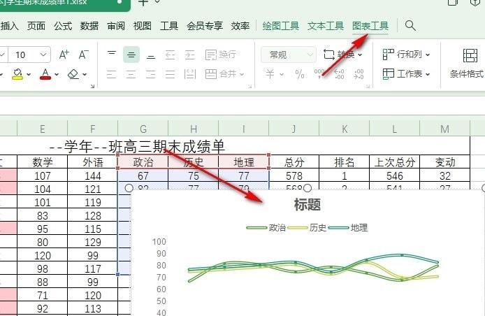 WPS图表如何更改数据区域 WPS图表更改数据区域的方法 第3张