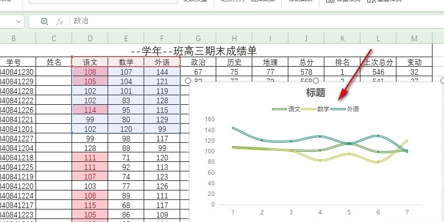 WPS图表如何更改数据区域 WPS图表更改数据区域的方法 第6张