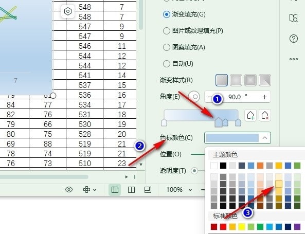 WPS图表如何添加渐变填充色 WPS图表添加渐变填充色的方法 第5张