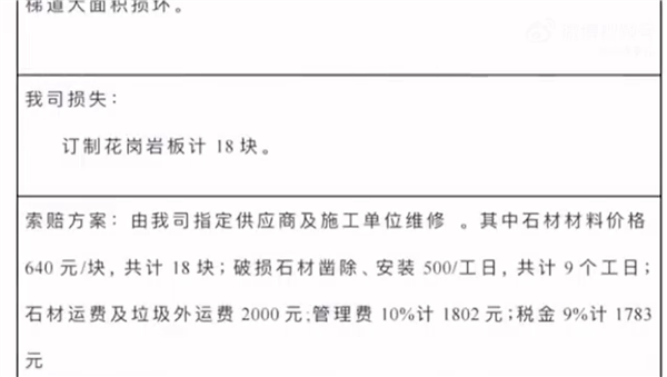 有路不走硬上台阶致损坏：路虎发现司机被索赔2万多 第3张