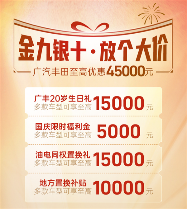 广汽丰田9月销量70567辆！10月可享至高4.5万元优惠 第2张