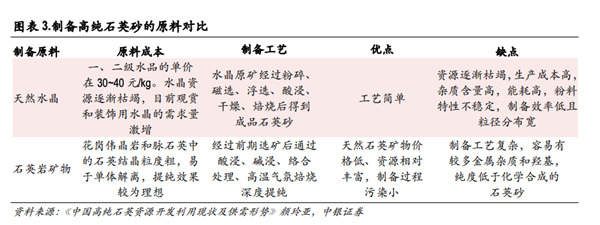 美国的一场飓风 可能要把显卡干涨价了 第9张