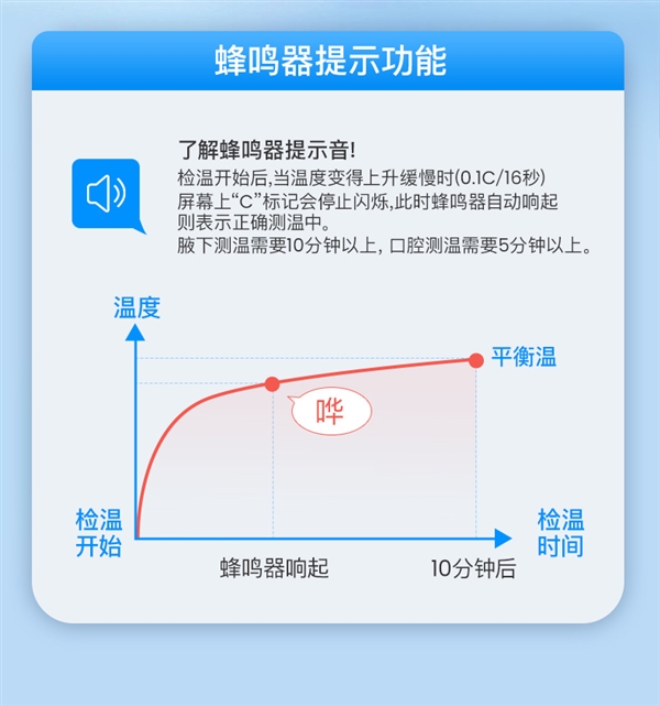 精度0.1℃：日本NISSEI电子体温计9.9元白菜价（大差价） 第14张