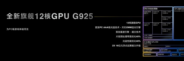 安卓首款3nm、第二代全大核架构！联发科天玑9400旗舰芯发布：跑分破300万 第6张