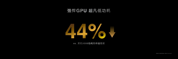 手机享受PC级游戏体验！联发科天玑9400旗舰GPU性能暴增41% 第2张