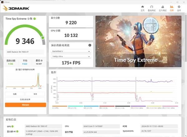 6400高频叱咤黑神话 神凝系列DDR5马甲内存评测 第8张