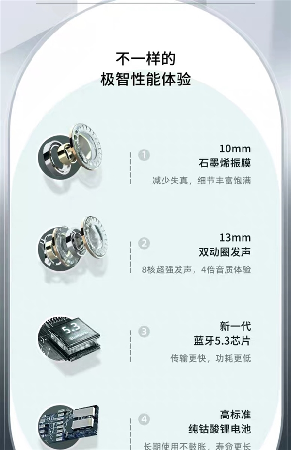 超长续航+低延时：征骑兵真无线5.3蓝牙耳机12.9元起（100元大差价） 第3张