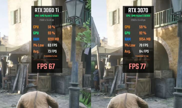 rtx3070和rtx3060ti怎么选 rtx3070和rtx3060ti性能对比详解 第7张