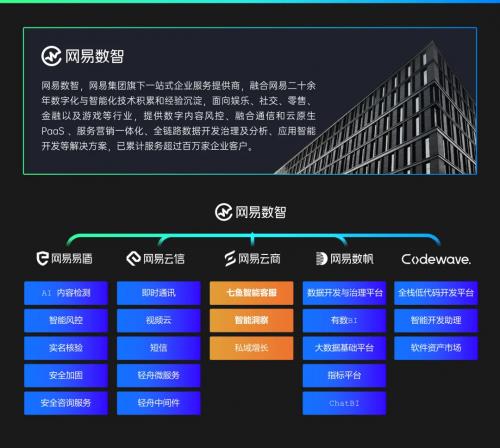 跳出恶性买量内卷 小游戏们迈向无法逃避的长期战线 第8张