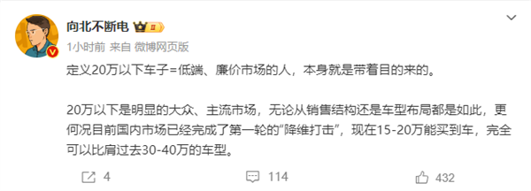 博主驳斥“20万以下就是低端车”：可比肩过去40万车型