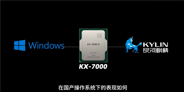 能装Windows和Linux 能畅玩3A！国产x86 CPU兆芯开先KX-7000评测 第7张