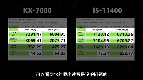 能装Windows和Linux 能畅玩3A！国产x86 CPU兆芯开先KX-7000评测 第5张