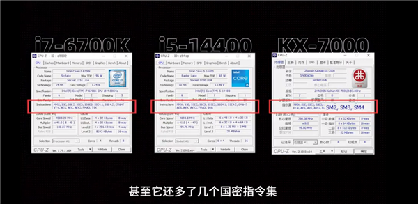 能装Windows和Linux 能畅玩3A！国产x86 CPU兆芯开先KX-7000评测 第9张