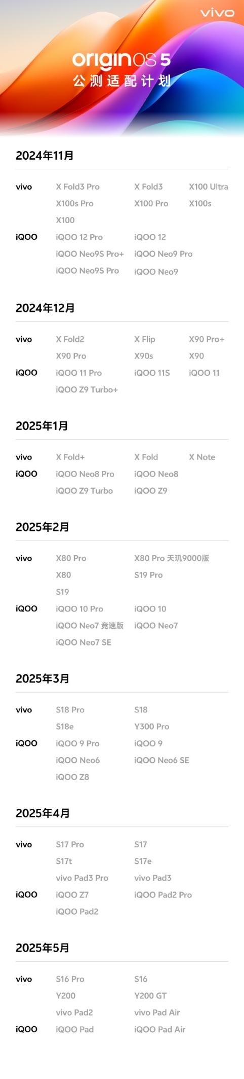 vivo OriginOS 5公测适配计划公布：11月起陆续开放升级 第5张