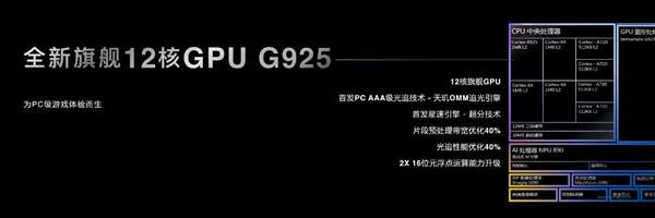 能效天赋拉满 全新发布的天玑9400 CPU功耗猛降40%！ 第23张