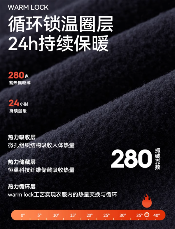 暴雨级防水 伯希和三合一冲锋衣479元限时狂促（商场同款） 第2张