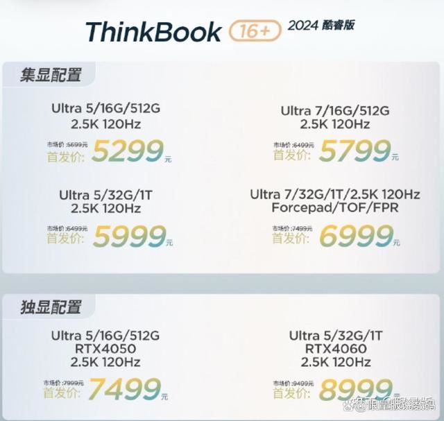 2024款Thinkbook16pro和16+怎么选? thinkbook16p和16+的区别对比