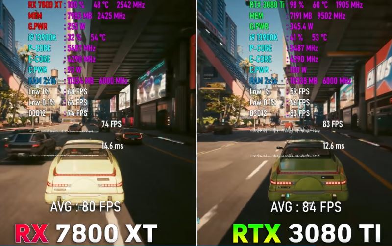 3080ti和rx7800xt玩游戏选哪个 3080ti和rx7800xt显卡游戏性能测试 第6张