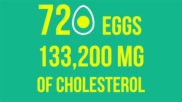 哈佛医学生一个月吃720个鸡蛋：胆固醇不升反降惊呆专家