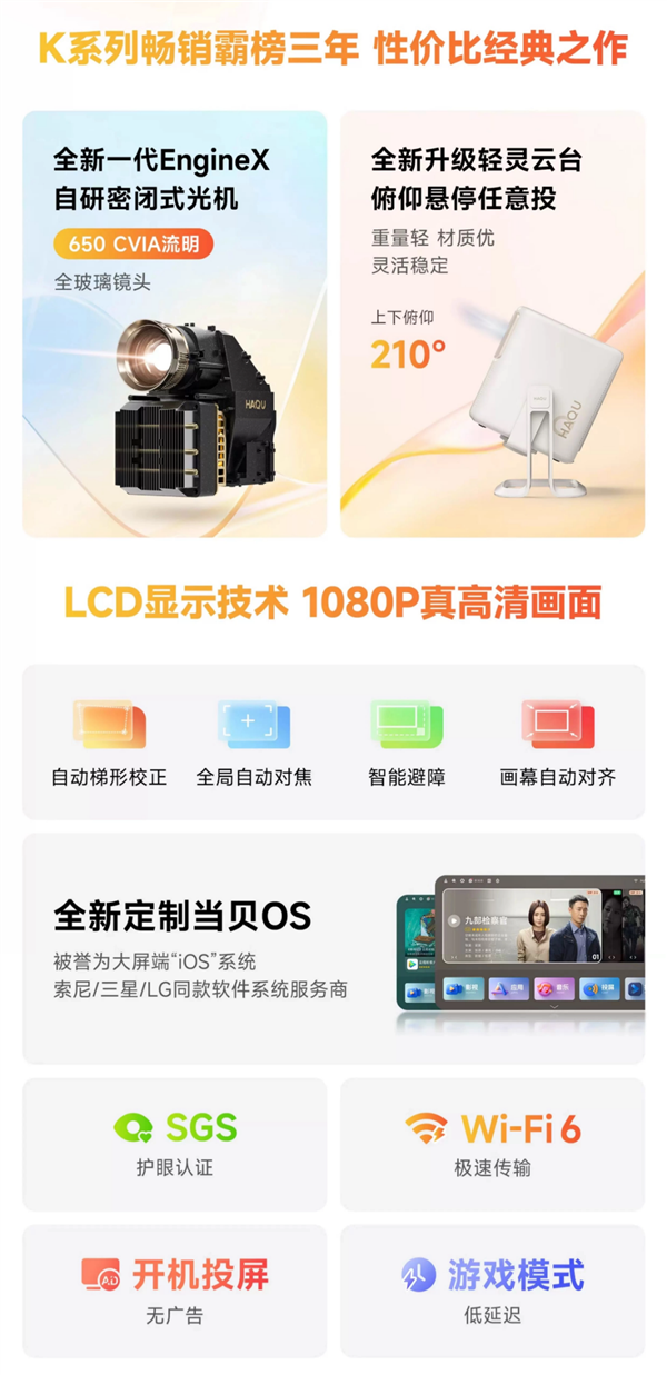 哈趣NEW K2投影仪新品发布：首发价1380元 650CVIA流明！ 第2张