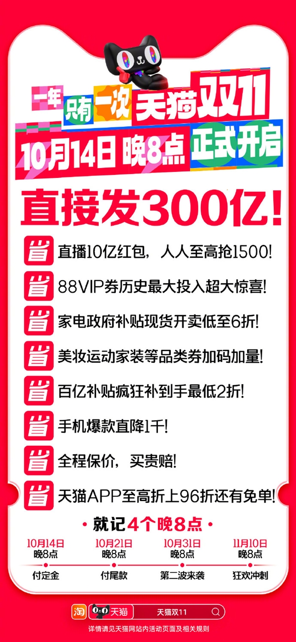 历史补贴最大、红包最多！2024天猫双11今晚8点正式开启：万券齐发 第2张