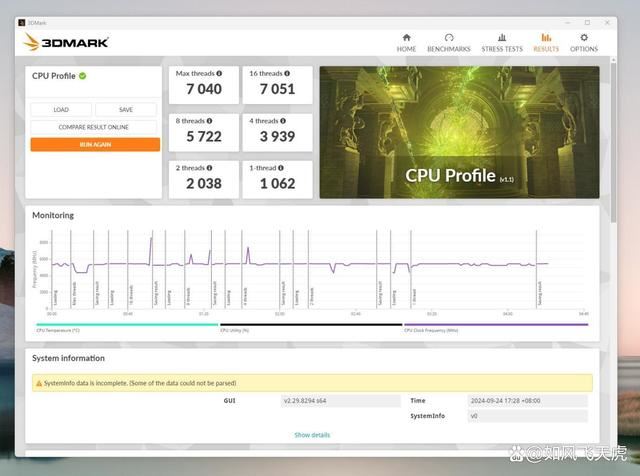 AMD 9600X比7600X性能差多少? 微星主板中两款cpu对比测评 第23张