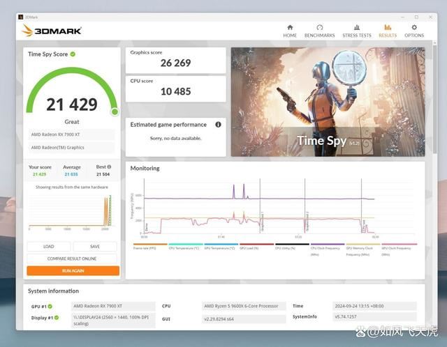 AMD 9600X比7600X性能差多少? 微星主板中两款cpu对比测评 第24张