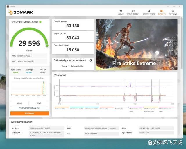 AMD 9600X比7600X性能差多少? 微星主板中两款cpu对比测评 第26张