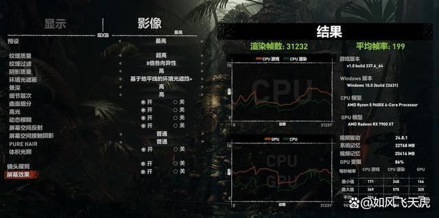 AMD 9600X比7600X性能差多少? 微星主板中两款cpu对比测评 第37张