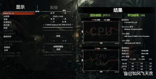 AMD 9600X比7600X性能差多少? 微星主板中两款cpu对比测评 第38张