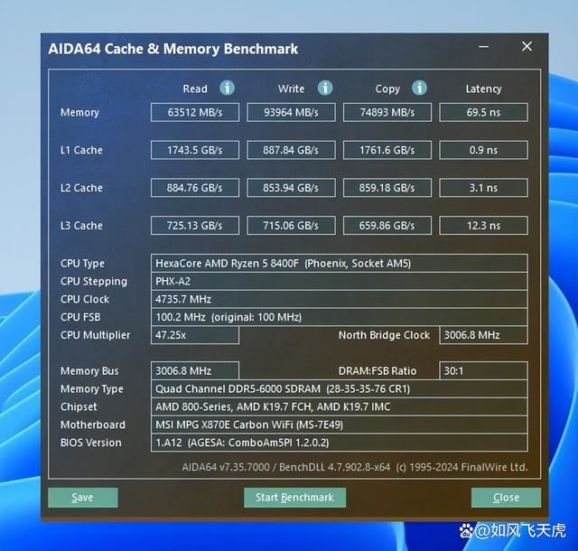 AMD 7600X/9600X/8400F怎么选? 横评实测三款性价比CPU 第29张