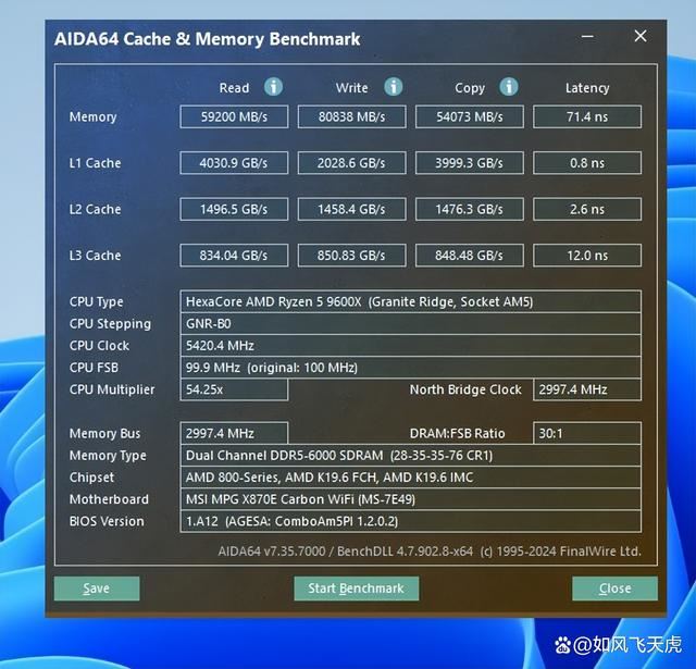 AMD 7600X/9600X/8400F怎么选? 横评实测三款性价比CPU 第31张