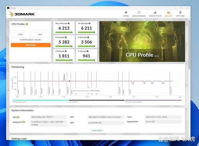 AMD 7600X/9600X/8400F怎么选? 横评实测三款性价比CPU 第38张