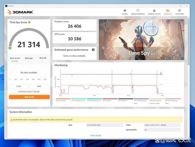 AMD 7600X/9600X/8400F怎么选? 横评实测三款性价比CPU 第42张