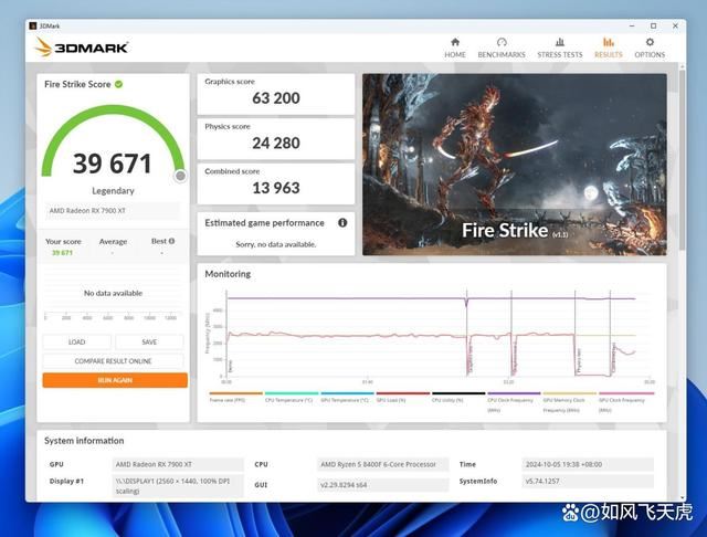 AMD 7600X/9600X/8400F怎么选? 横评实测三款性价比CPU 第44张