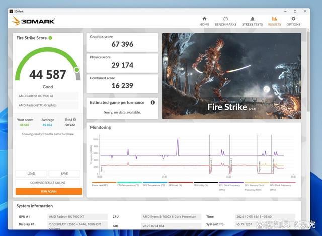 AMD 7600X/9600X/8400F怎么选? 横评实测三款性价比CPU 第45张